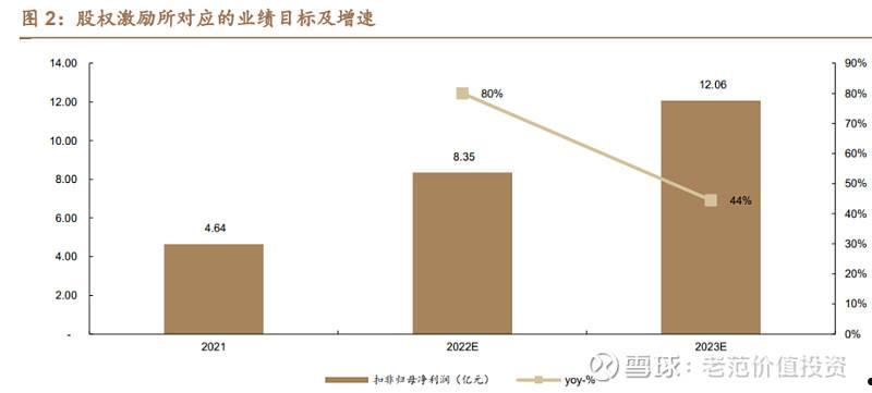 恺英网络(恺英网络手游官网)