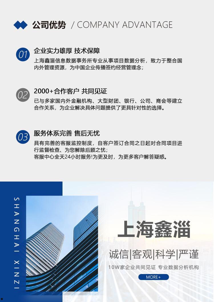 博兴财金2022年债权收益权项目(博兴财金2022年债权收益权项目招标公告)