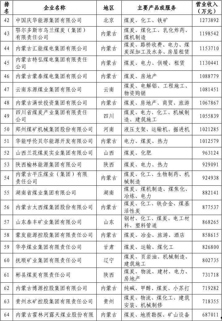 SD泰丰控股债权资产01/02项目第X期的简单介绍