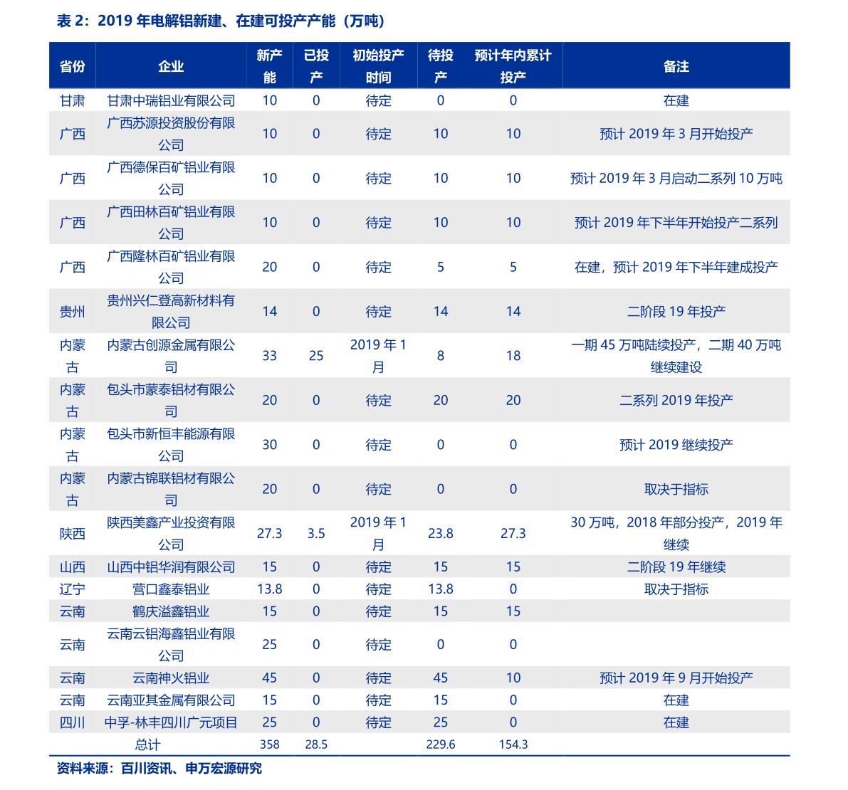 关于002643的信息