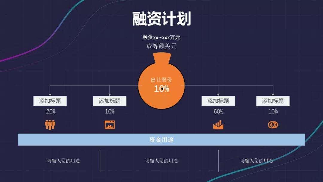 山东潍坊潍城市政2022债权融资计划的简单介绍