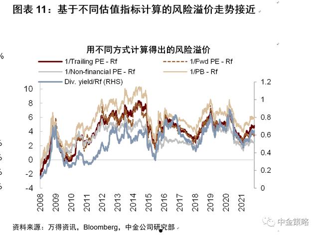 关于2022SG金财公有债权的信息