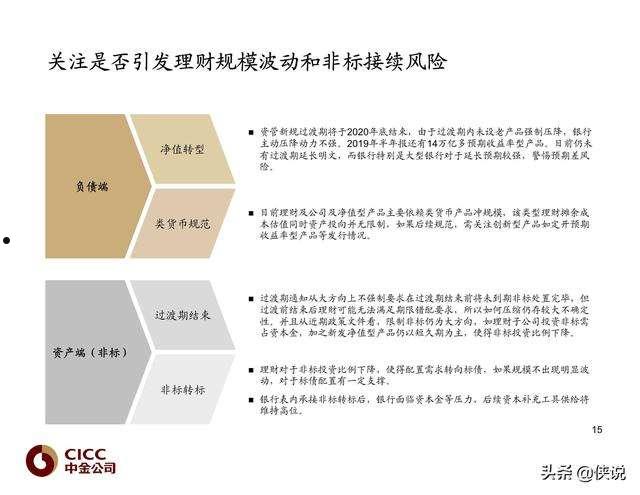 关于国企CA基金专户～芳华1号城投债资管的信息