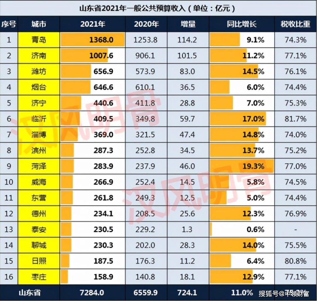 聊城市民安控股融资计划(聊城民安融富置业有限公司)