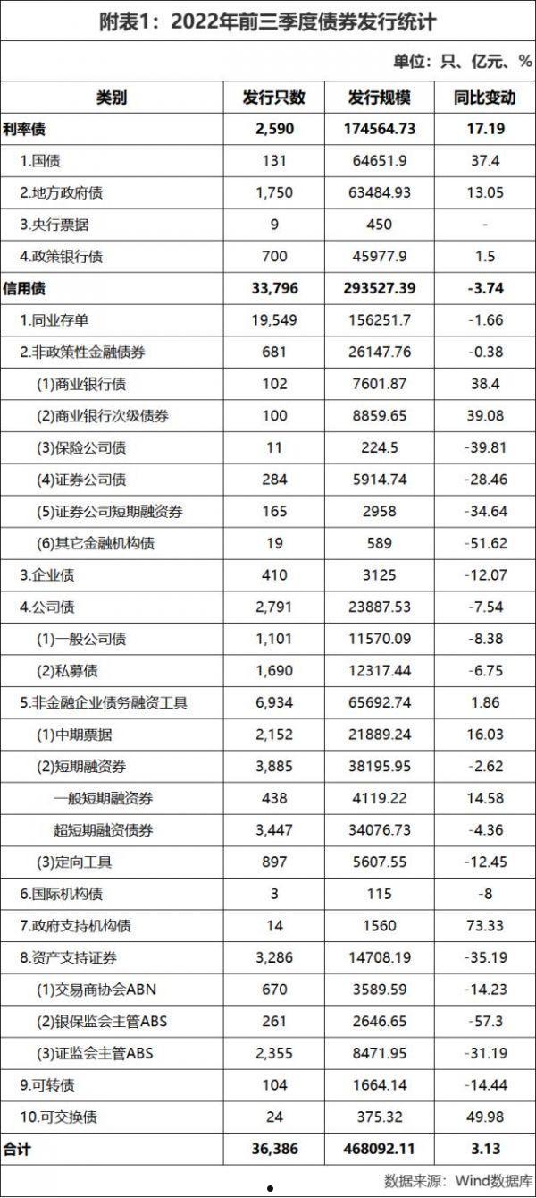 2022山东青州宏源债权资产的简单介绍