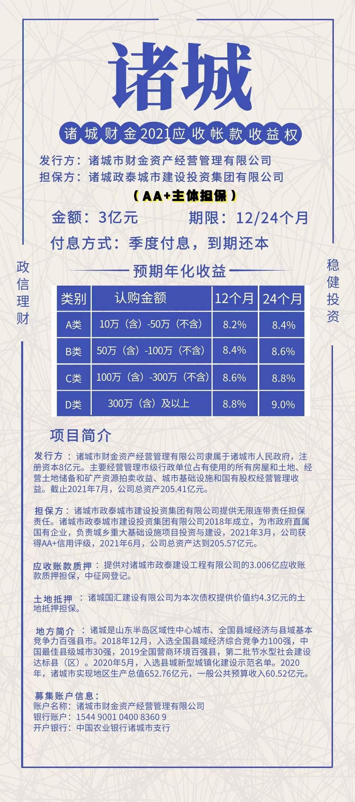 包含许昌东兴建投2022年政府债定融的词条