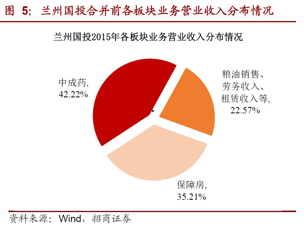 2022年潍坊高新城投债权政府平台债的简单介绍