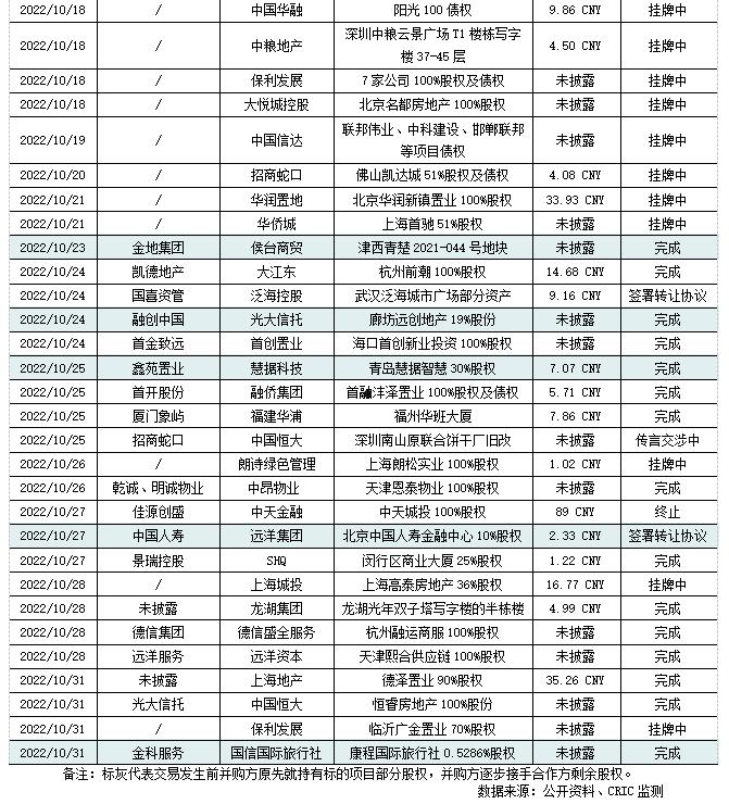 包含济南全邦产业市政债权转让计划1号的词条