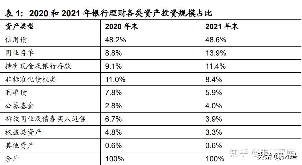 包含济宁22任城02城投标准债私募投资基金的词条