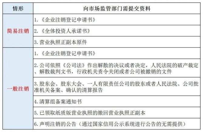 关于HXXN2022年债权项目的信息