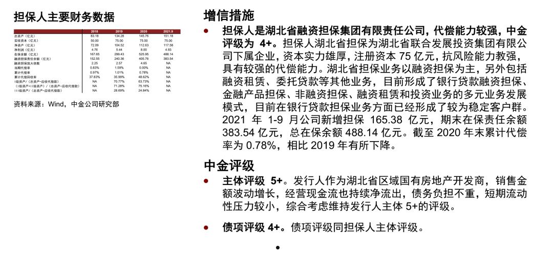 济宁市城投债一号债权融资计划的简单介绍