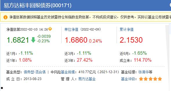 四川金堂净源排水2022年债权(成都天府水城城乡水务建设有限公司)