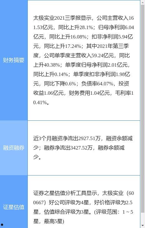 包含隆昌发展建设应收账款权益计划的词条