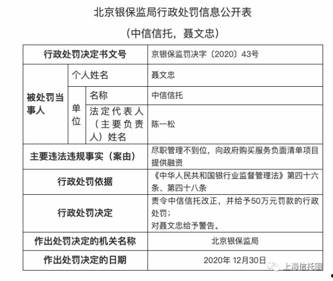 ZF控股2022债权收益权01的简单介绍