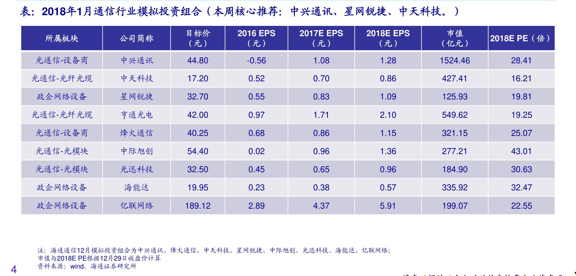 北斗星通002151(北斗星通股票可以长期持有吗?)