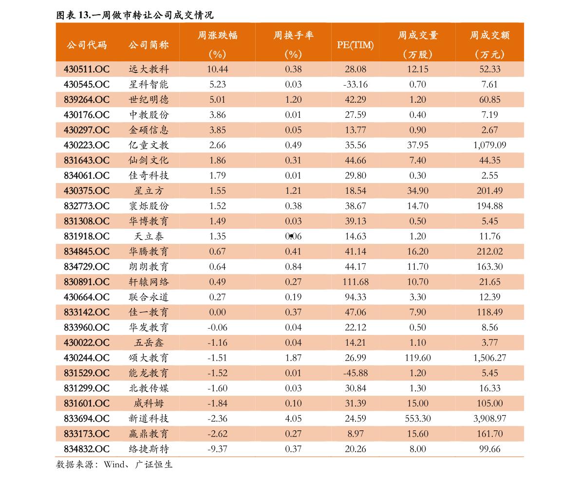 600976(600976股票行情)