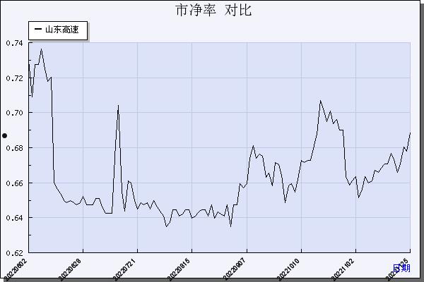 600350股票(600350股票咨询)