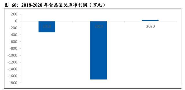 金晶科技(金晶科技股吧东方财富网)