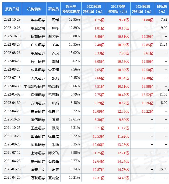 300251光线传媒(光线传媒吧300251股吧)