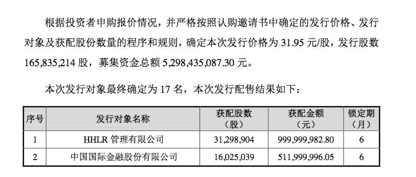 万家基金管理有限公司(万家基金管理有限公司地址)