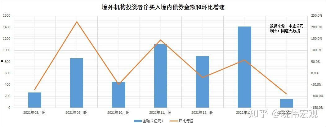 高唐城乡建设投资2022年债权(高唐城乡建设投资2022年债权转让)