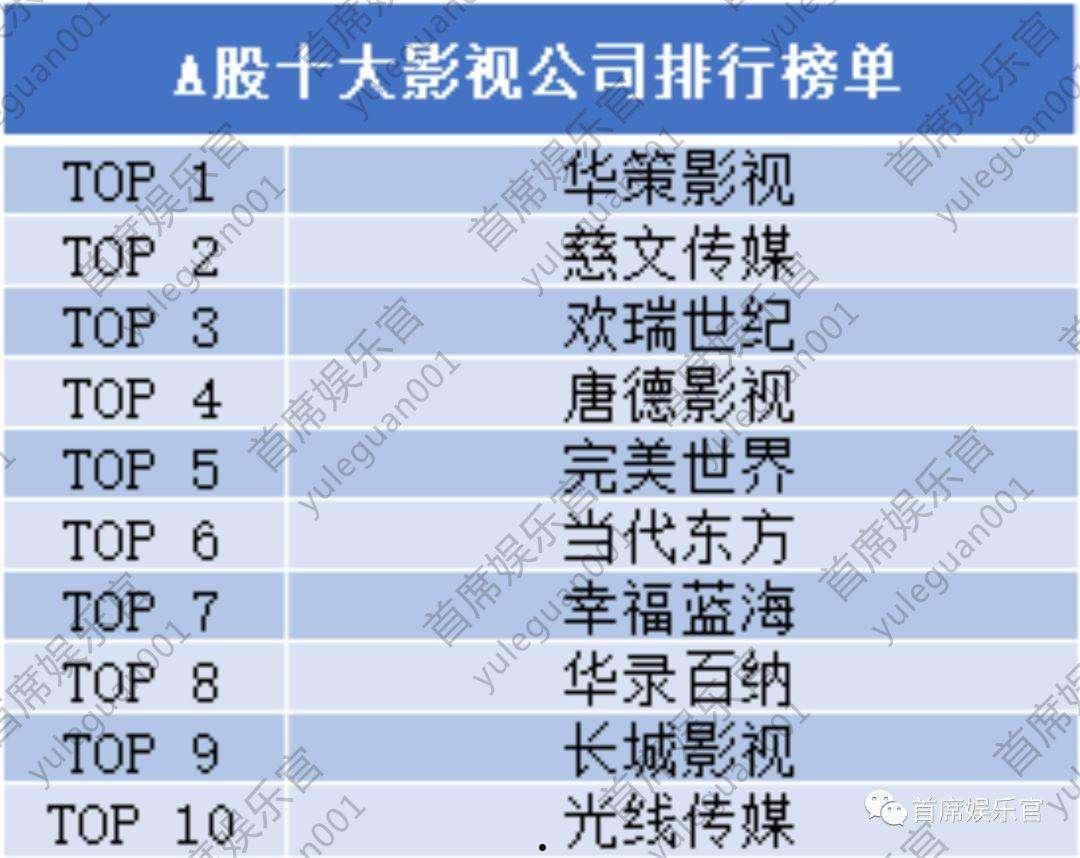 华策影视(华策影视出品的电视剧)