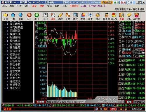 在线股票行情(在线股票行情查询软件)