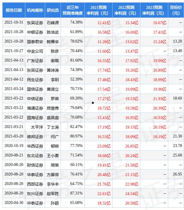 600720祁连山(600720祁连山股票诊断)