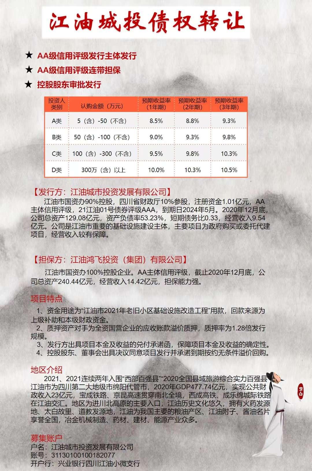 2022山东济宁兖州城投债权系列定融产品的简单介绍