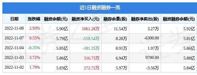 贵航股份(贵航股份重组传闻 博客)