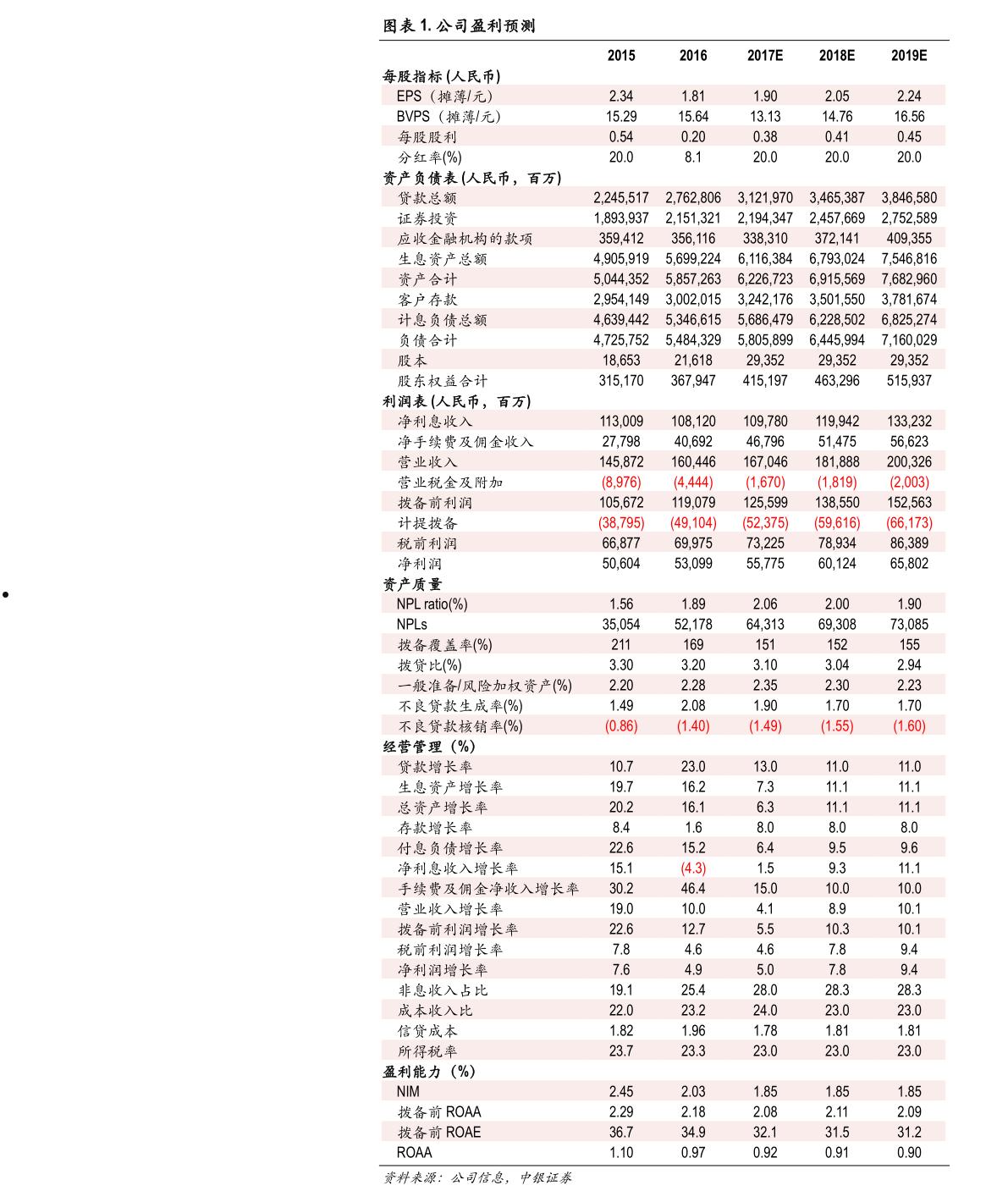 600086东方金钰(600086东方金钰复牌)