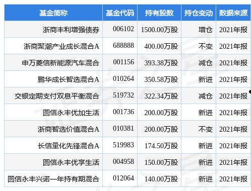 山东寿光海发2022年债权项目的简单介绍