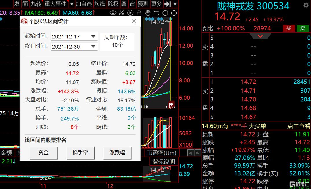 陇神戎发(陇神戎发主要产品)