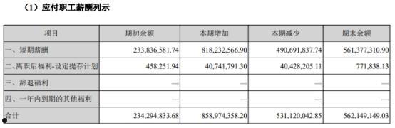 000728国元证券(000728国元证券行情分红)