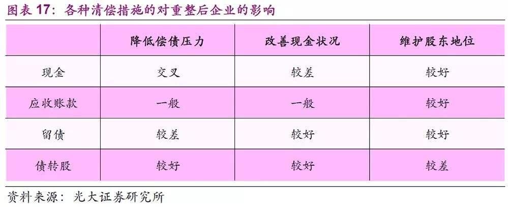 湖南邵东应收账款债权资产(信用政策是企业关于应收账款等债权资产)