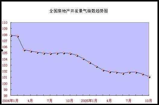 景气指数(德塔文电视剧景气指数)