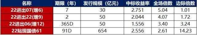 江油城投债权转让计划(江油鸿飞公司债券发行正规吗)