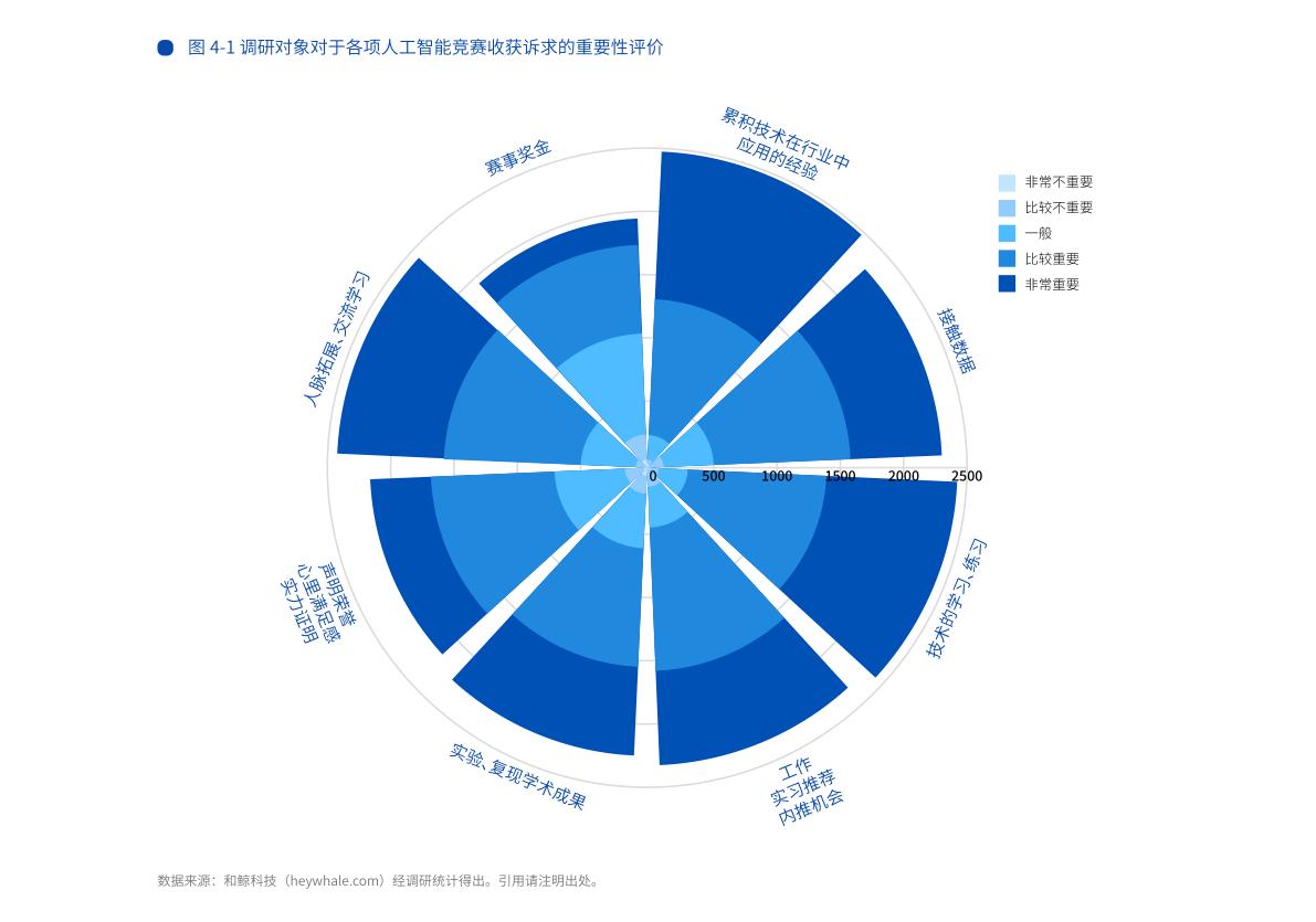 000002分红(000002分红时间)