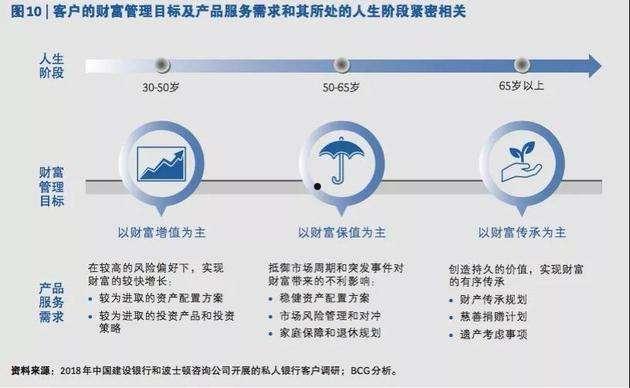 包含央企信托-临淄公有集合资金信托计划的词条