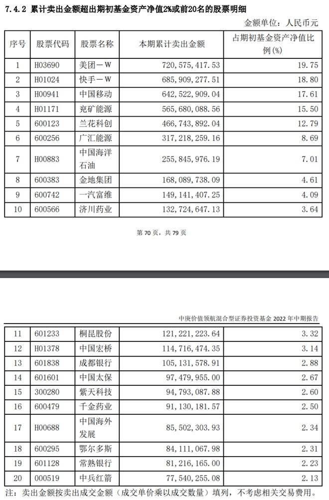 300280(300280大港油田招聘信息网)