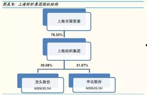 600284浦东建设(600284浦东建设股价历史数据)