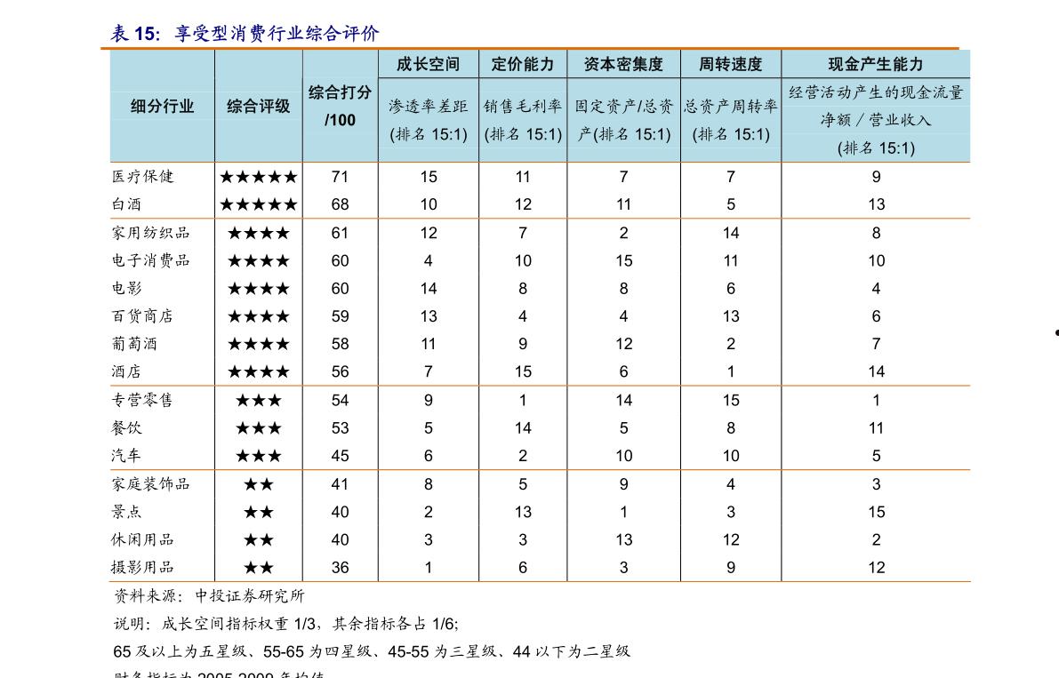 000519千股千评的简单介绍