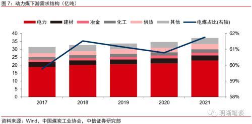 包含2022年潍坊高新城投债权政府平台债的词条