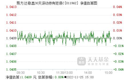 包含国民GM信托-稳鑫110号标债集合资金信托计划的词条