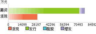 汉得信息(汉得信息是外包公司吗?)