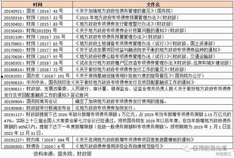 水发公用债权一号政府平台债的简单介绍