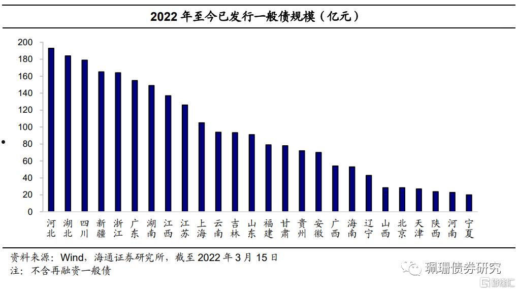 成都金堂净源排水2022年债权的简单介绍