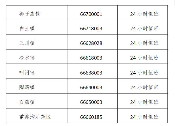 包含红码9号-遂宁广利工业2022债权的词条