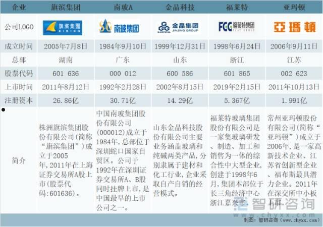 金晶科技吧(金晶科技未来)