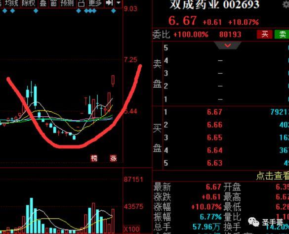 金晶科技吧(金晶科技未来)